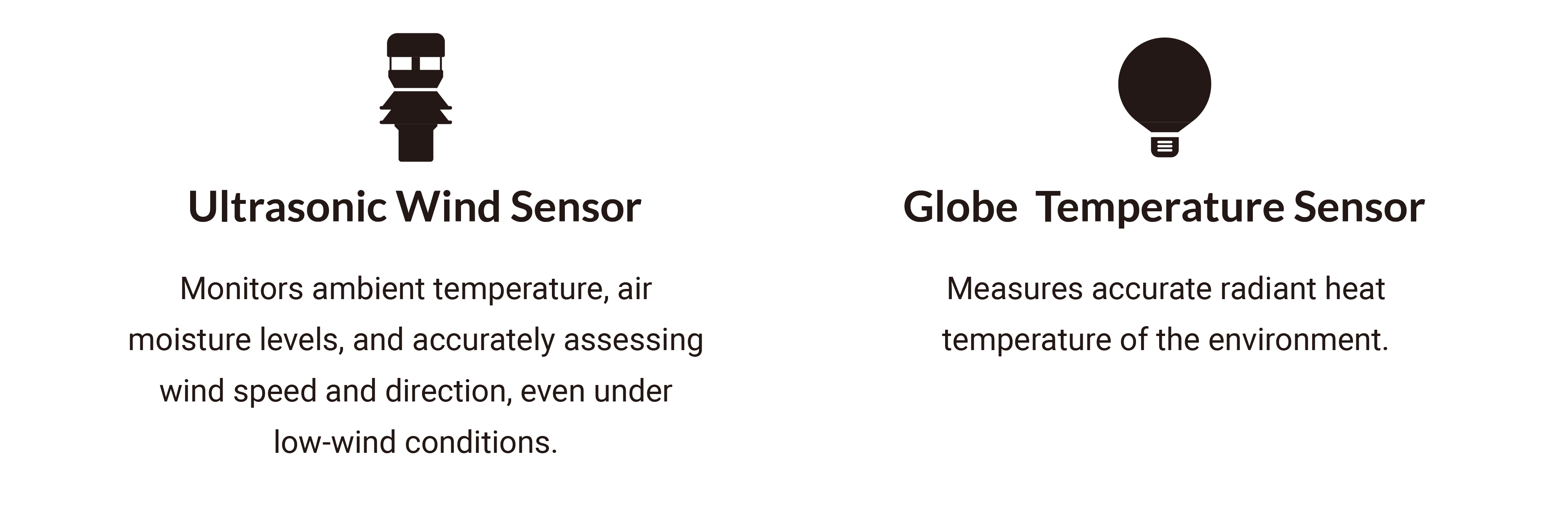 thermal meter