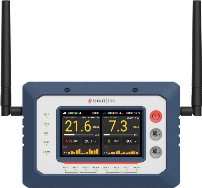 IoT anemometer