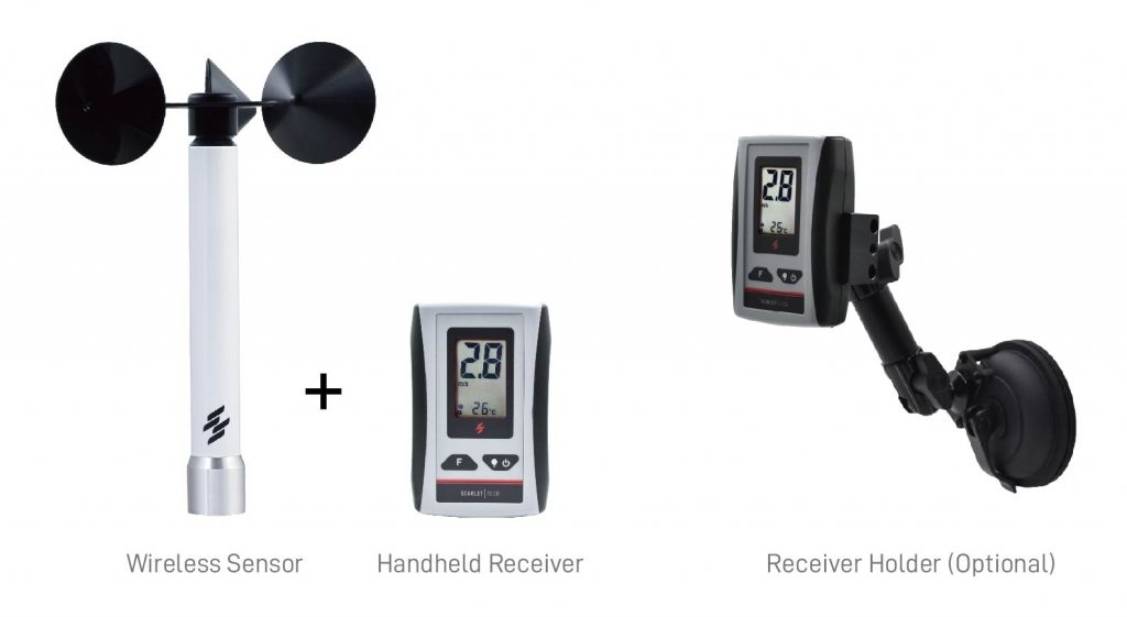 Wireless Anemometer Display Holder