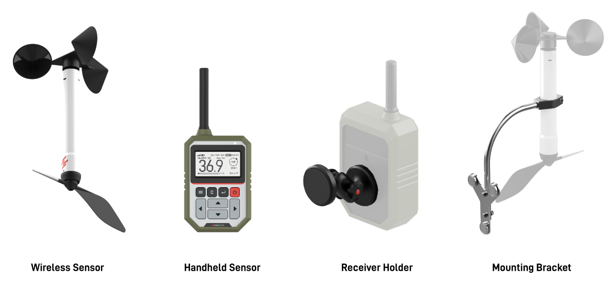 Wind Speed & Anemometer Data Logger WL-21 | Scarlet Tech