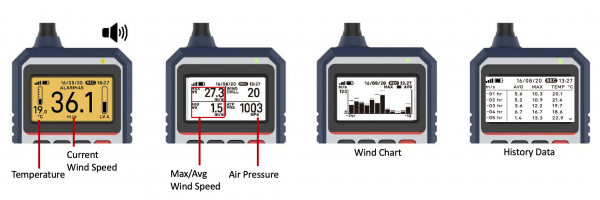 crane anemometer