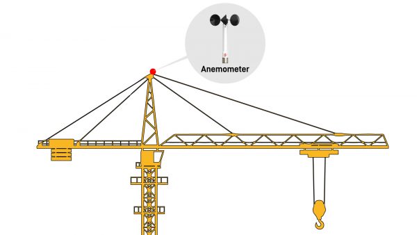 where to install anemometer on tower crane