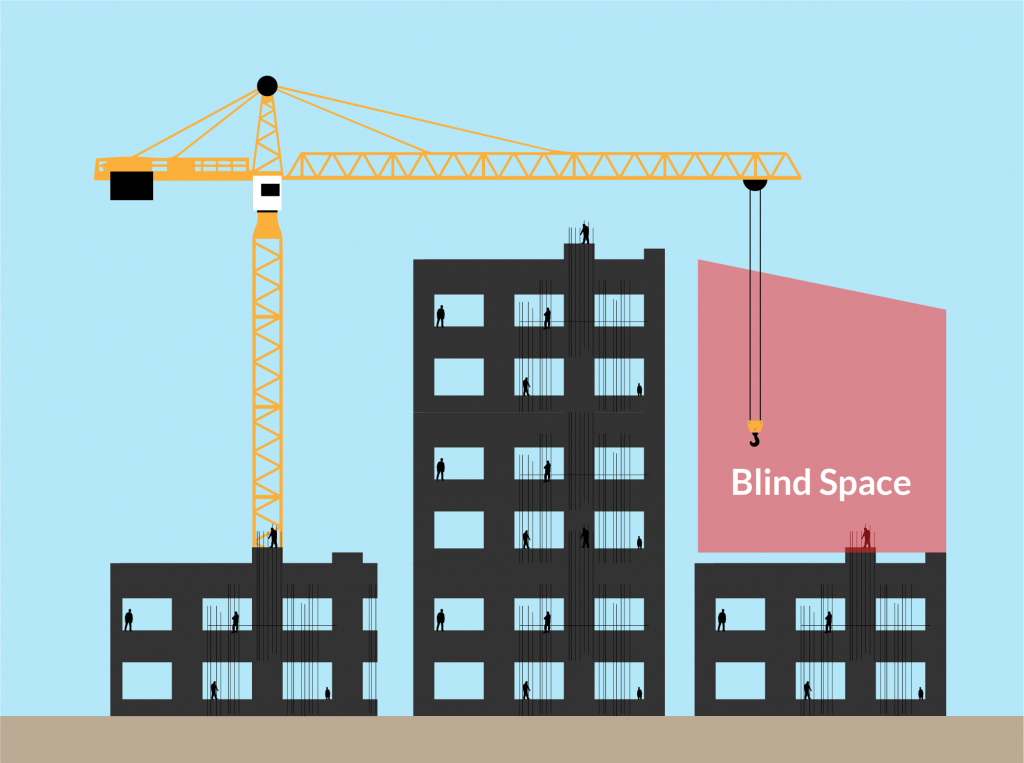 Blind space in construction site