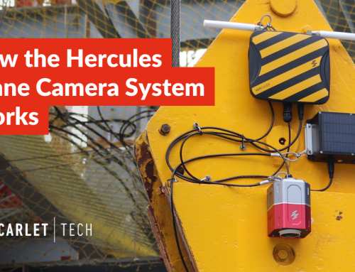 How the Hercules Crane Camera System Works?