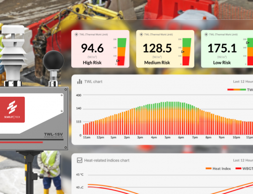 Preparing for the Hottest Days: How the Thermal Work Limit Level Remains Vital at Worksites
