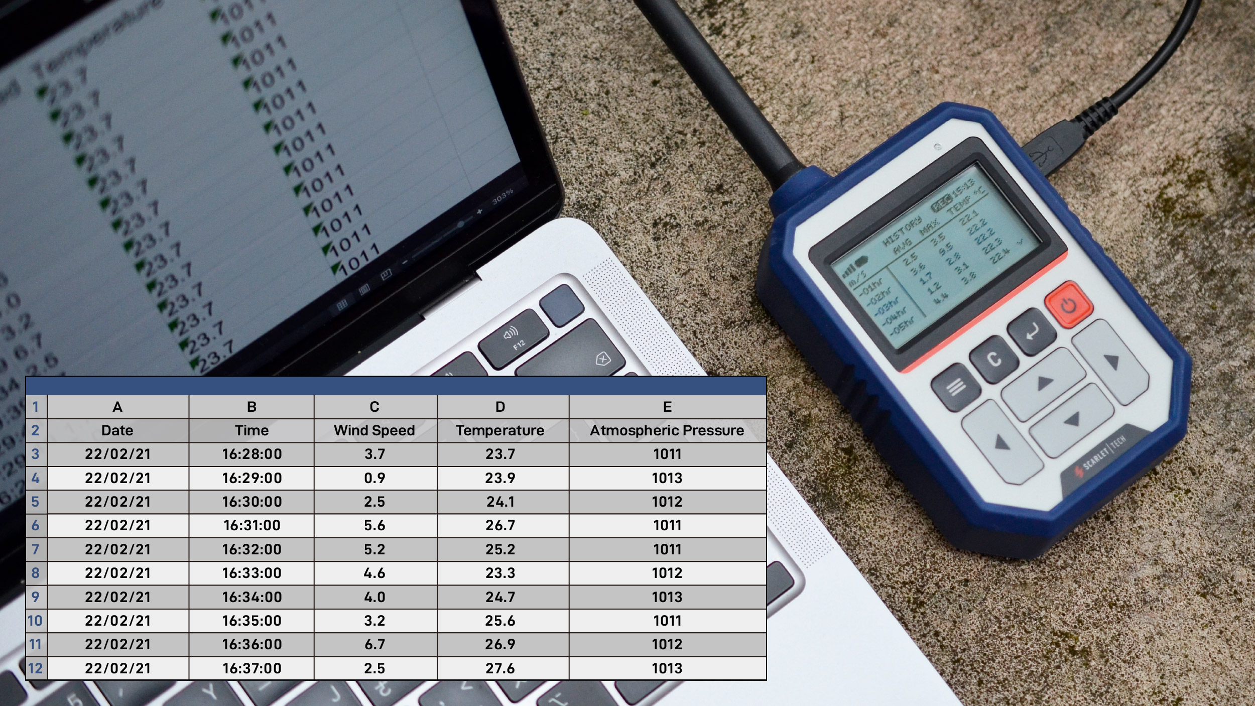 Wind Speed
Data Recording