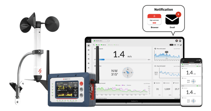 WindPro Online Wind Monitoring Portal