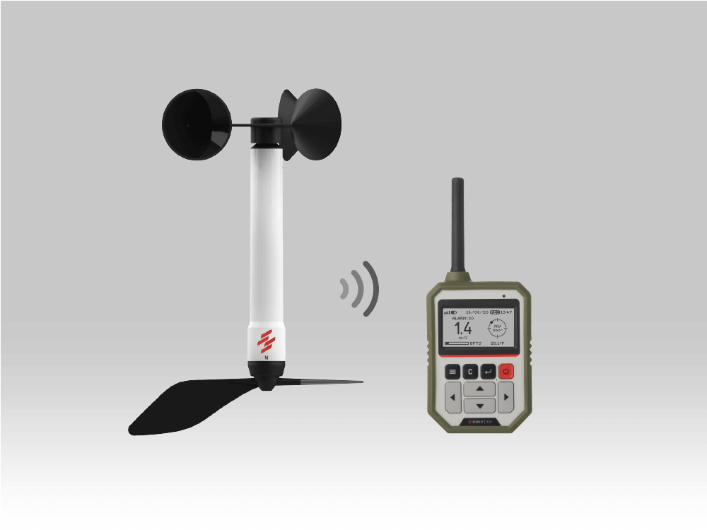 WL-21 Wind Data Logger