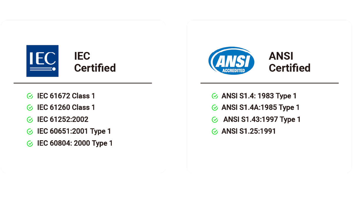 International Standards
Sound Analyzer
