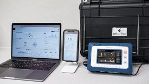 WindPro Wireless Wind Monitor System - Online