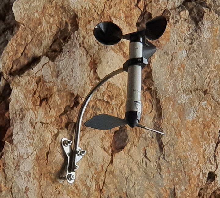 Environmental Research