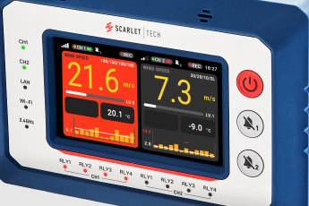 Audiovisual Alarms