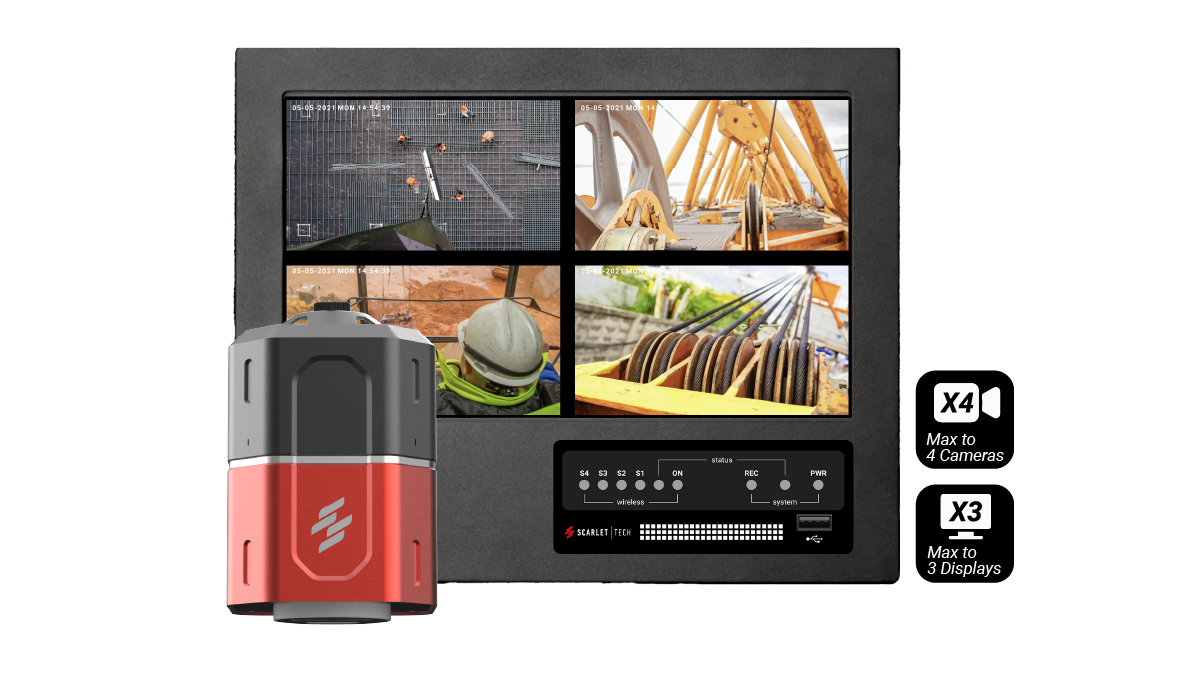 Connecting Maximum
4 Cameras & 3 Different Displays