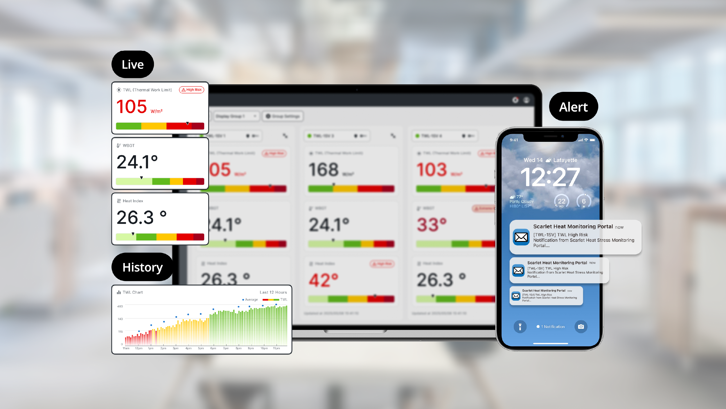 Access Web Portal - Free Demo