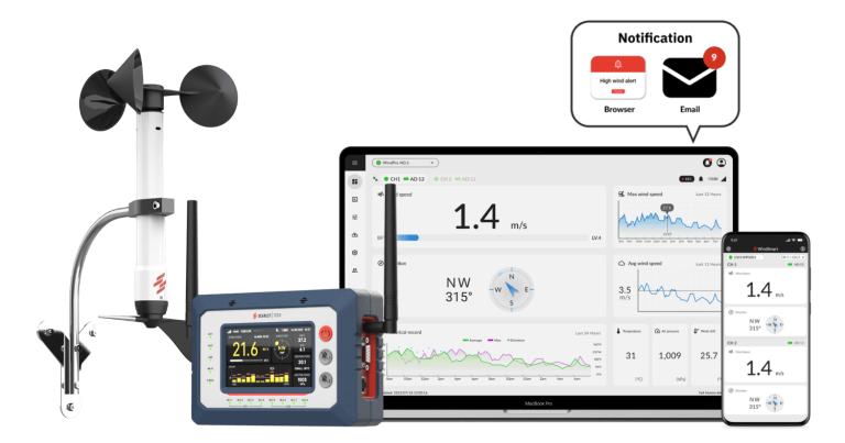How to Access the WindPro Web Portal?
