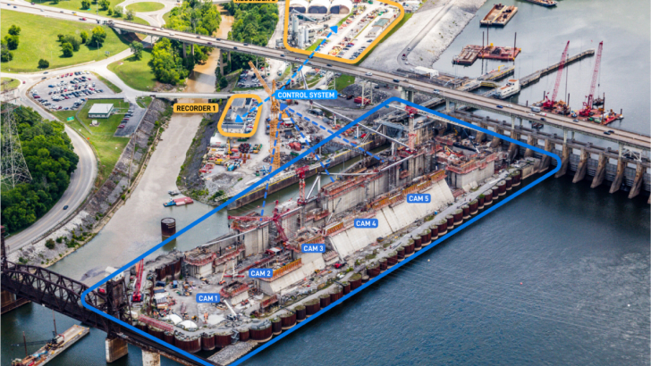 5-Crane Monitoring & Solve Bridge Barriers for Remote Viewing