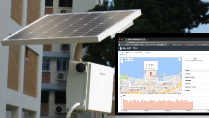 Online Noise Monitoring for Residential Area