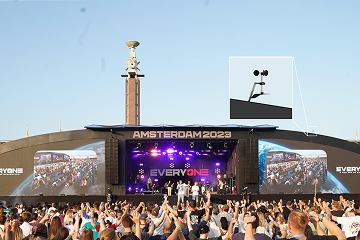 WindPro usage at Amsterdam