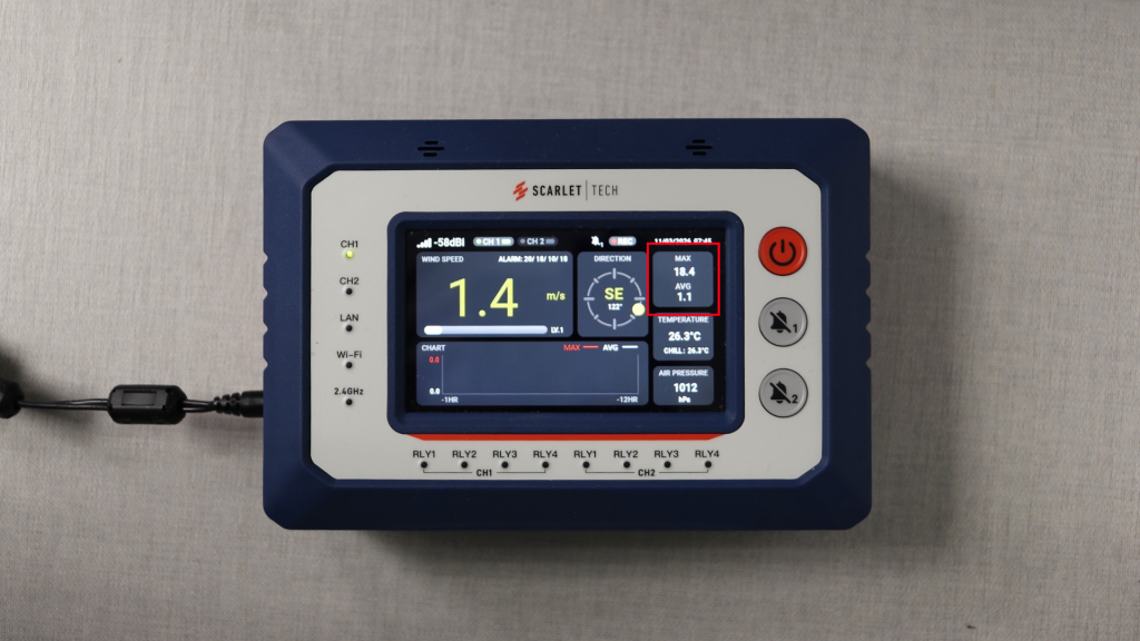 In the WindPro Console, the 10-minute average wind speed and 10-minute maximum wind speed are displayed in the upper-right section of the interface.