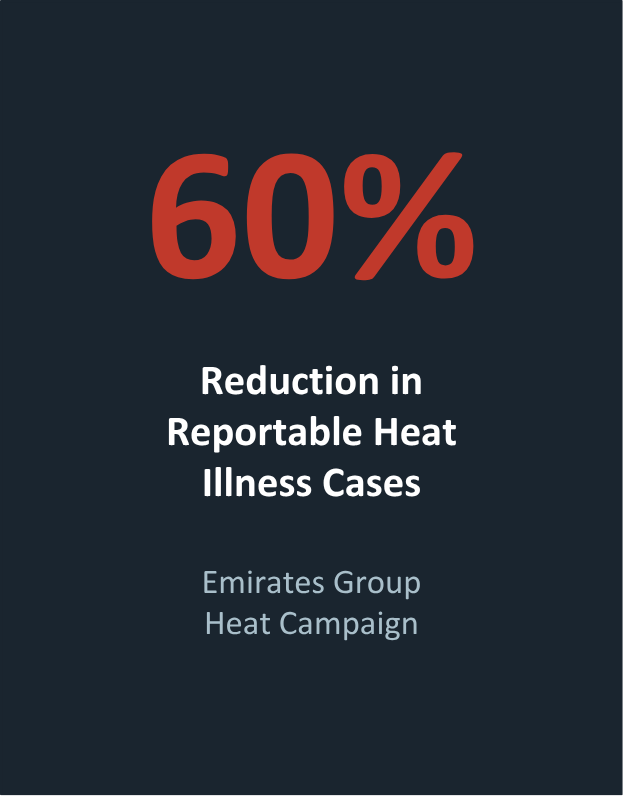 60% Reduction in Reportable Heat Illness Cases