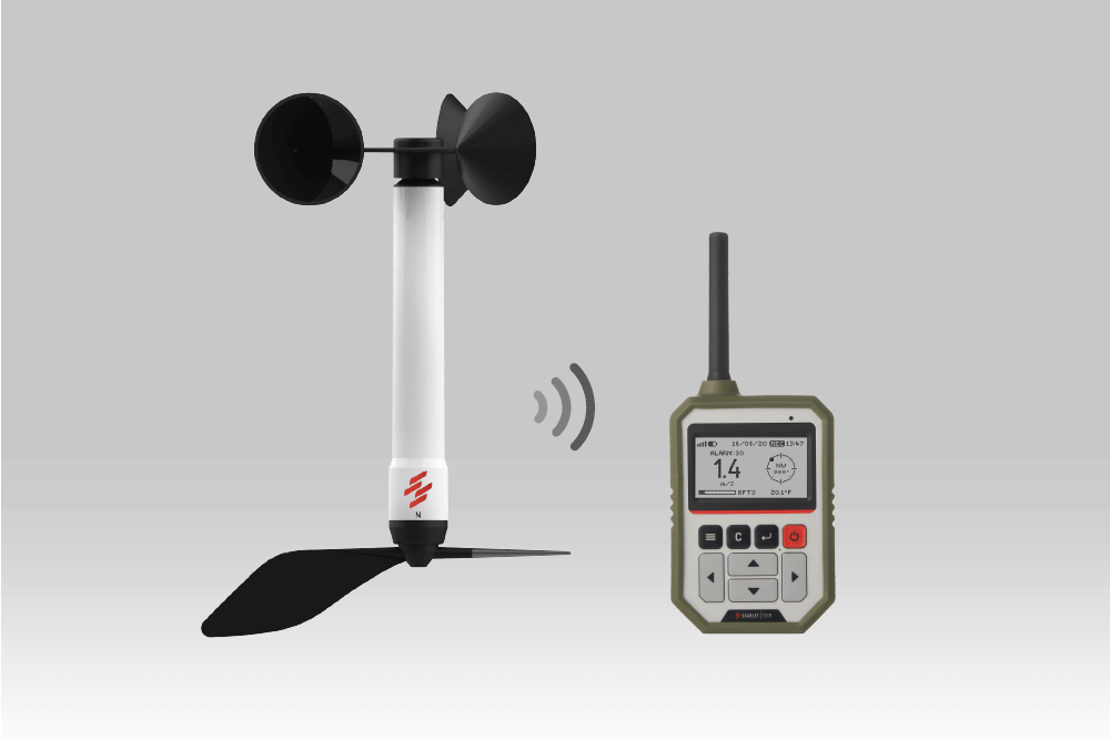 wl-21 wireless anemometer