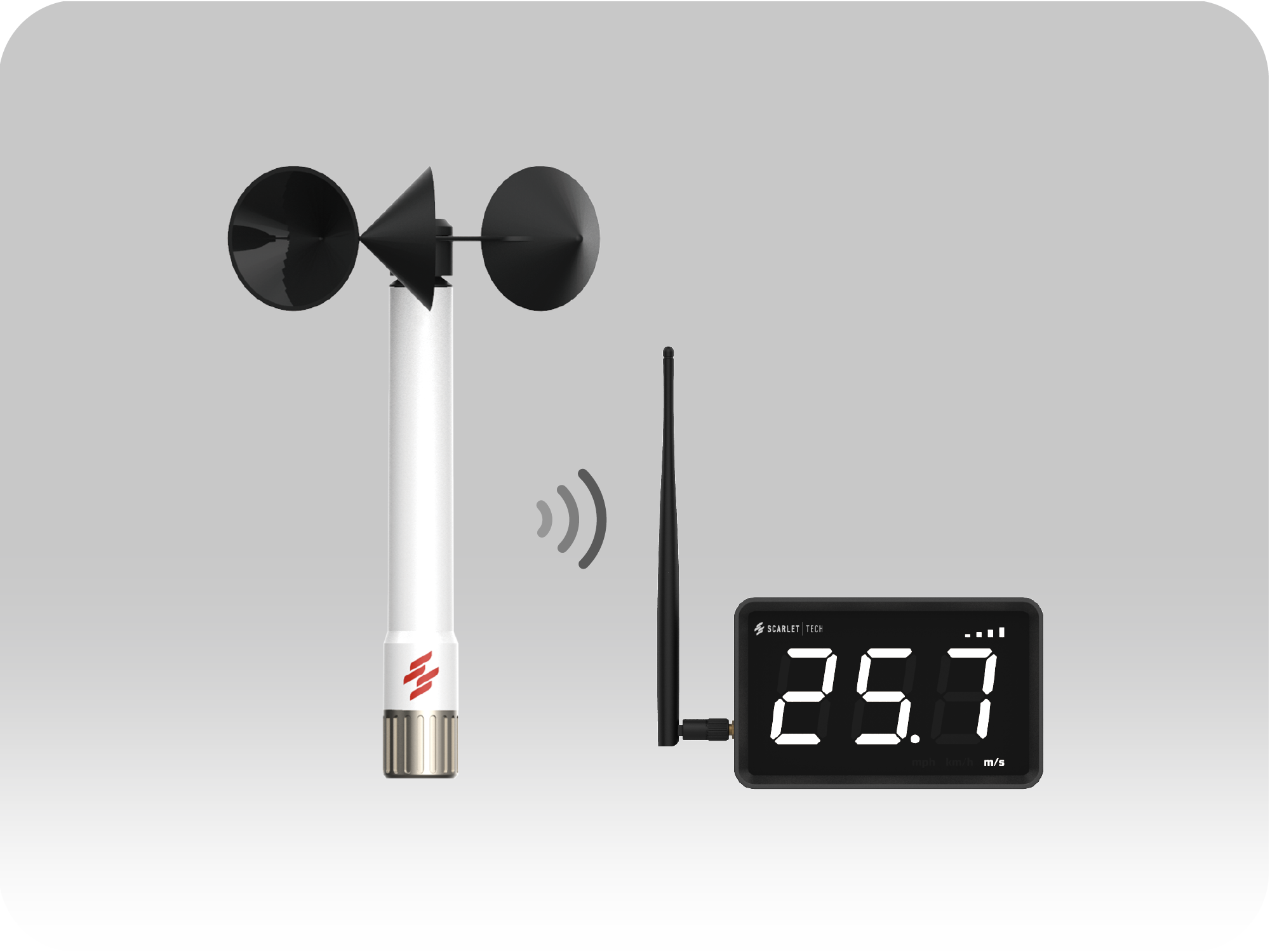 WindView Wireless Anemometer Display